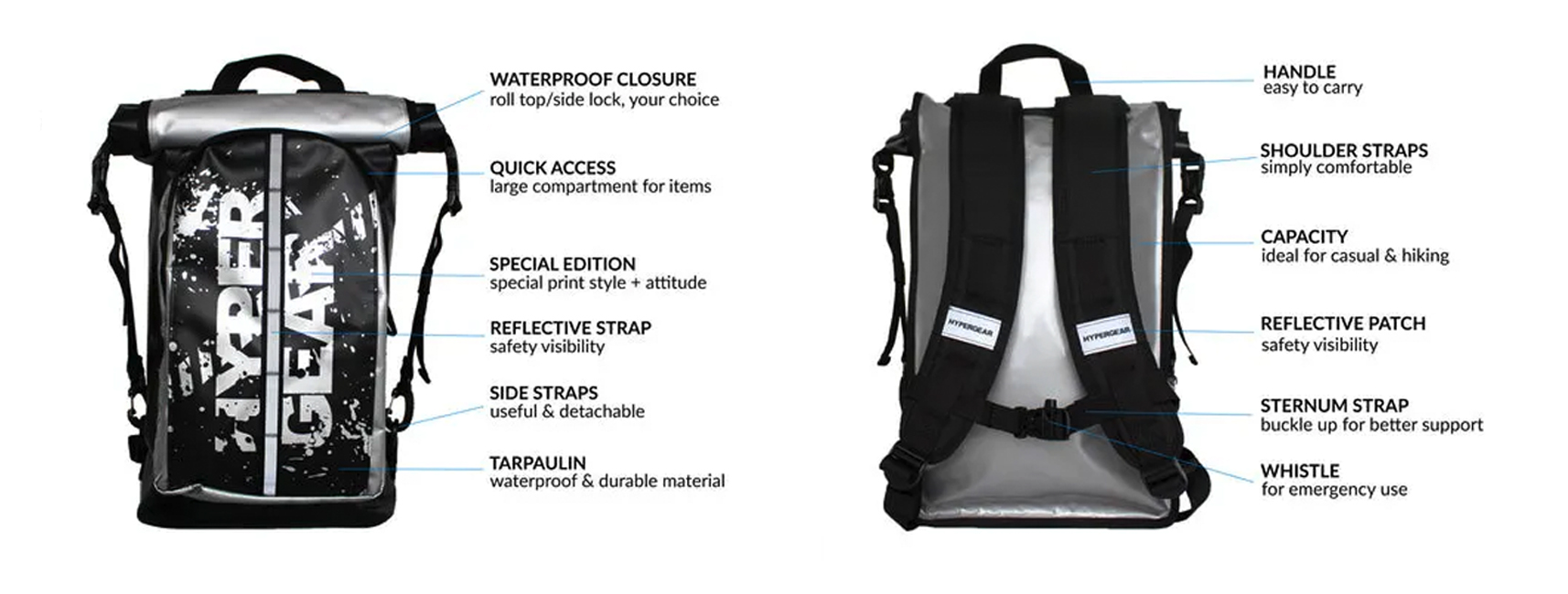 HYPERGEAR Dry Pac Compact SE 20lt features hypergear dry pac compact se 20lt features