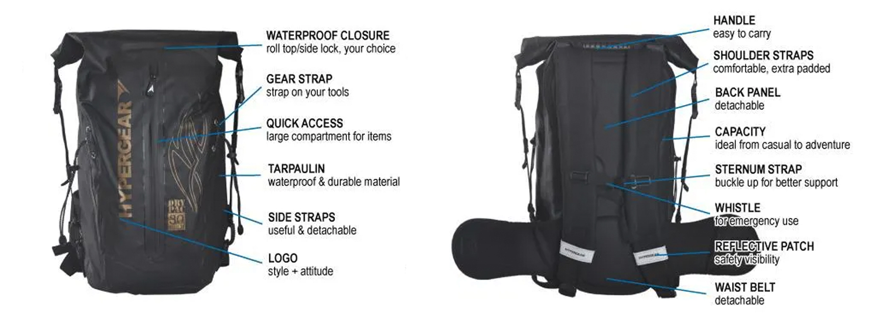 HYPERGEAR Dry Pac Gold 20Lt Features hypergear dry pac gold 20lt features