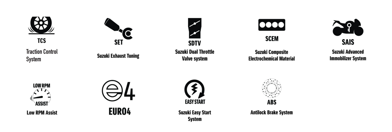 SUZUKI katana features suzuki katana features