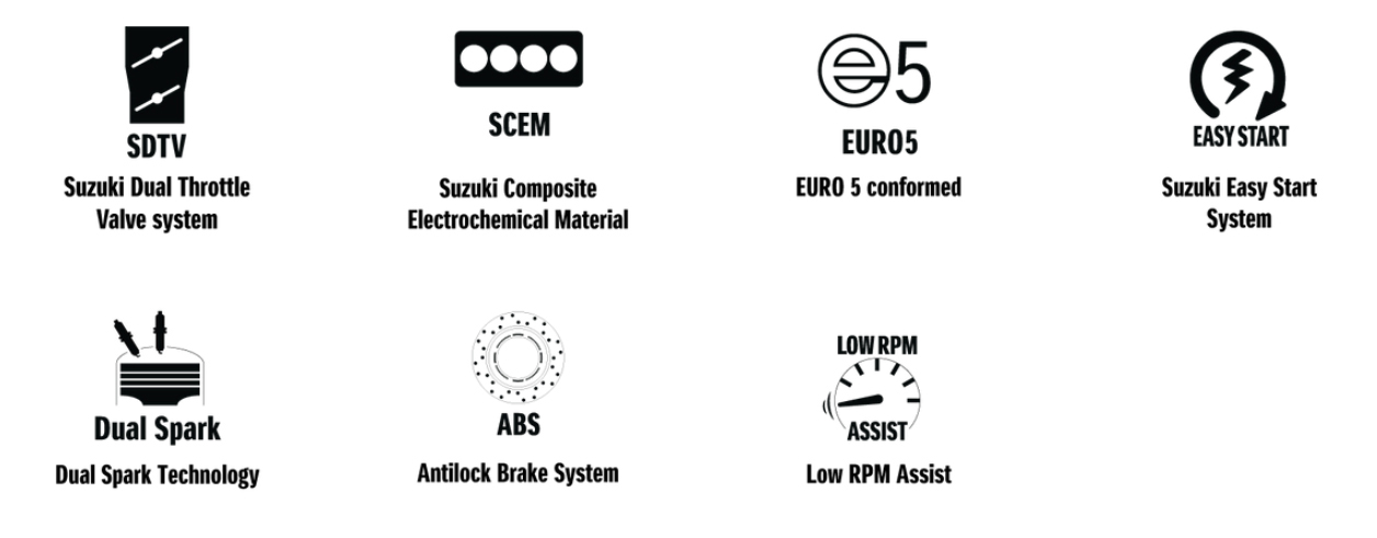 SUZUKI SV650 features